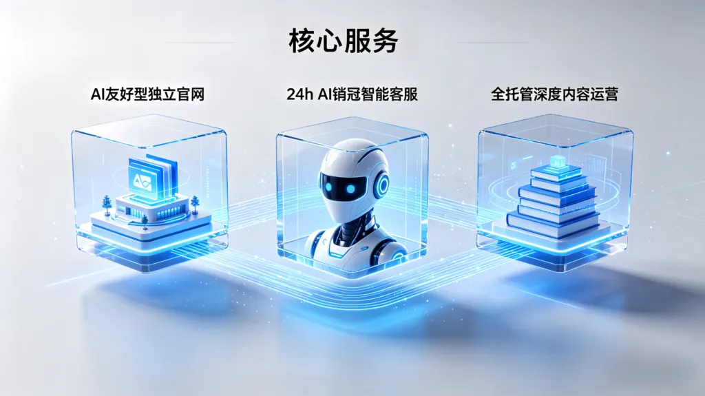 白皮书核心概念服务提炼及宣传图提示词生成 (3)